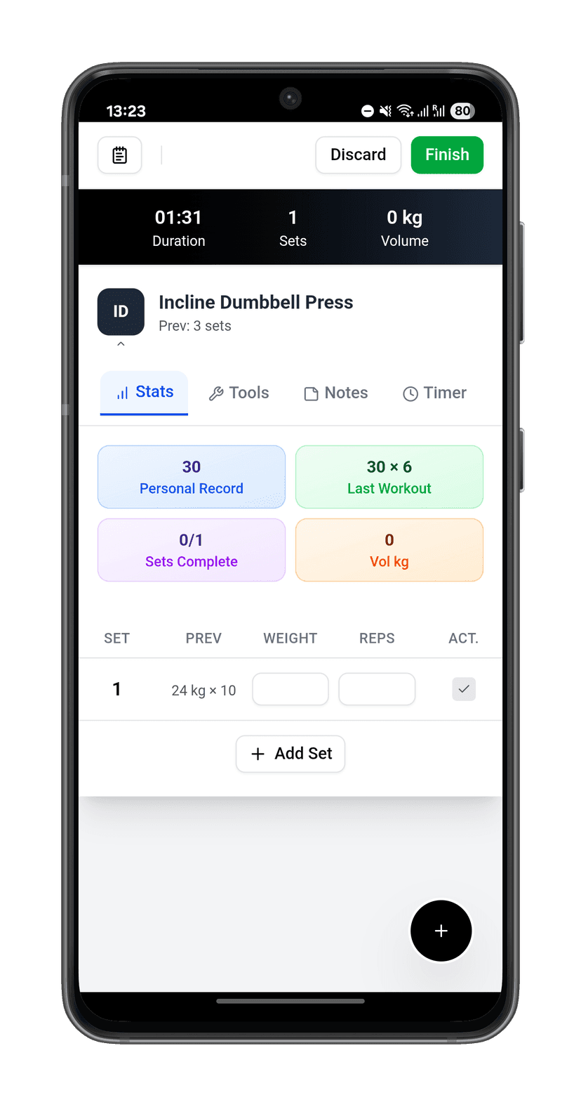Screenshot of past performance